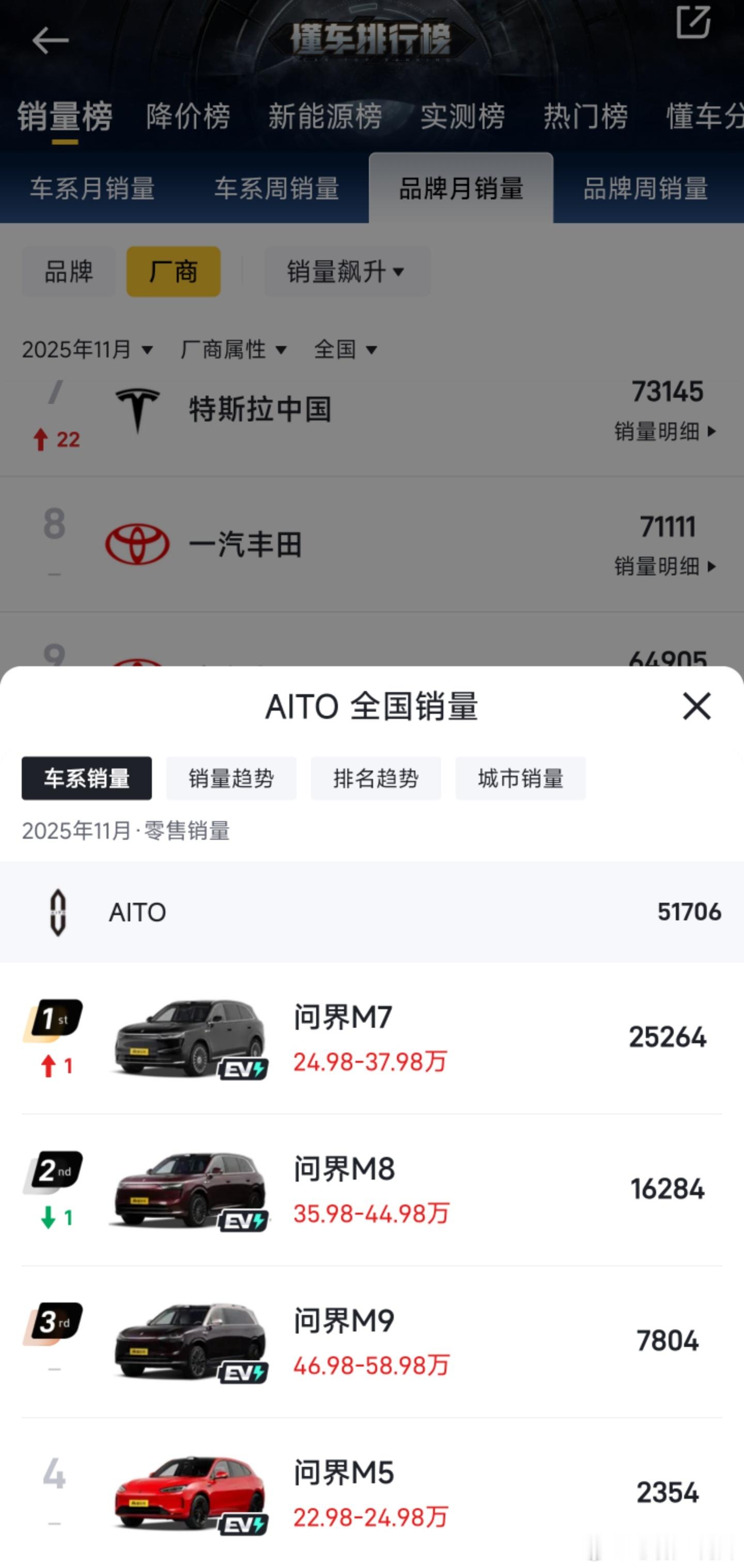 懂某帝真是黑的没边了！难道就剩比亚迪没有充值了吗问界单车型分类——增程和纯电