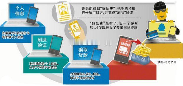 新型社保人脸核验诈骗曝光全民反诈央视紧急曝光全新针对中老年人的社保骗局！骗子伪装