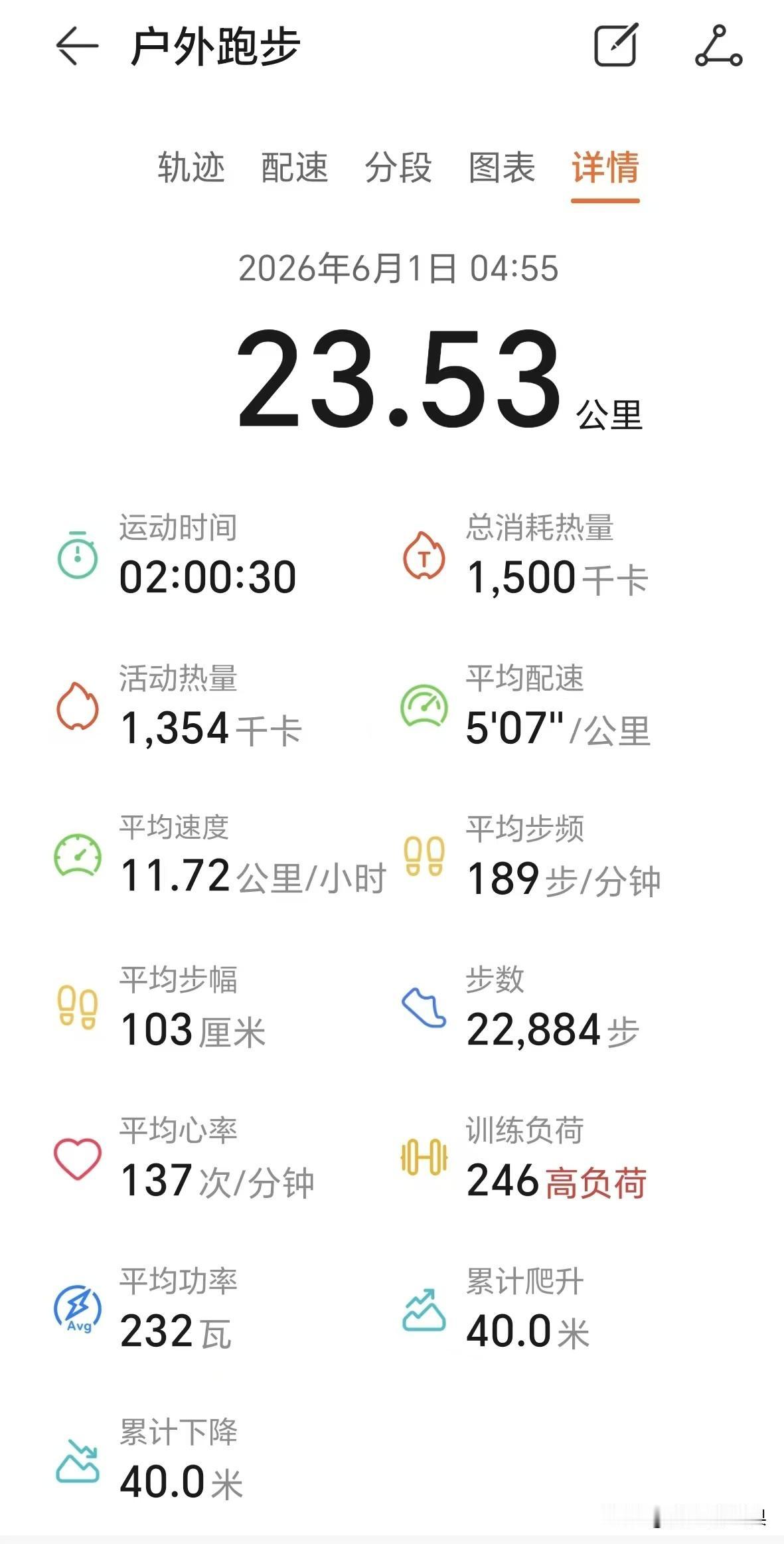 你早上会晨跑多久呢?我一般都是两个小时左右，跑步🏃🏃🏃🏃🏃23公里，今