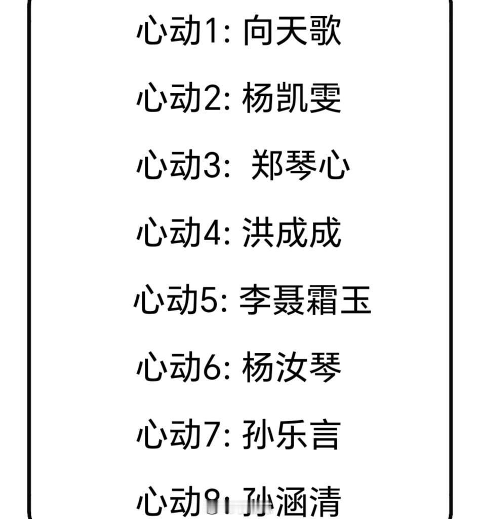心动的信号关于心动的信号……对于一个资深并且特别喜欢看恋综的我来说，目前
