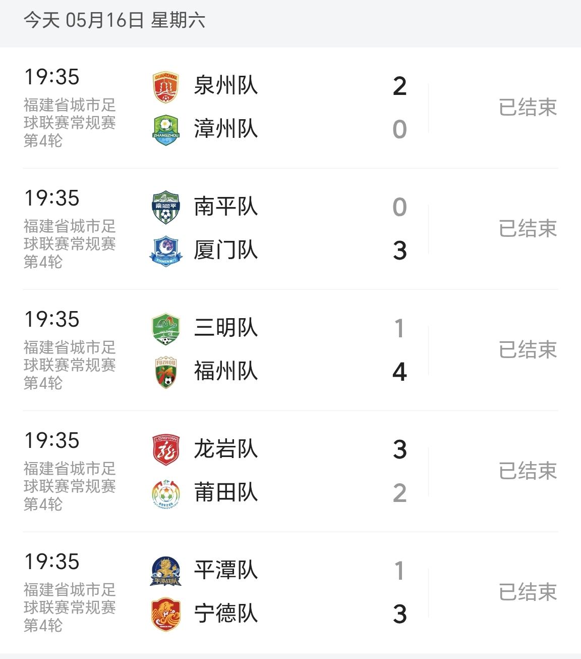 【闽超第四轮赛事全部结束，泉州、厦门、福州、龙岩、宁德取得胜利】闽超第四轮五