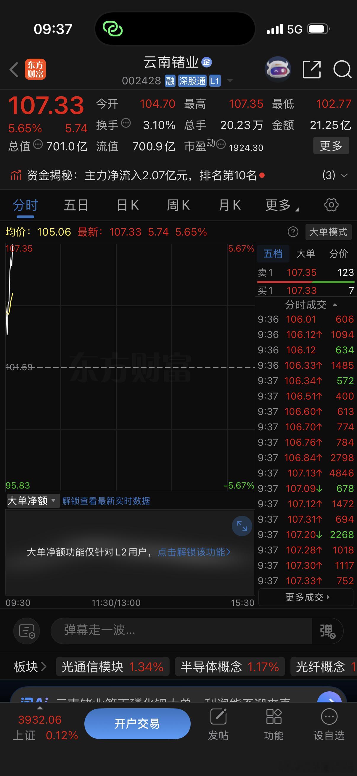 云南菜还是强势一些！