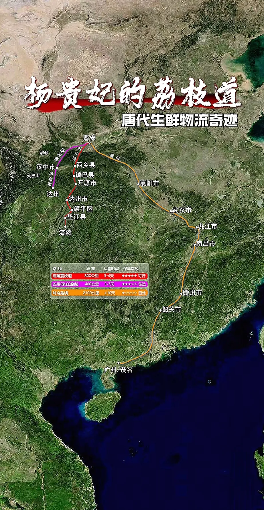 一骑红尘妃子笑，无人知是荔枝来。当年运往长安的荔枝来自涪陵郡，而并非岭南。由