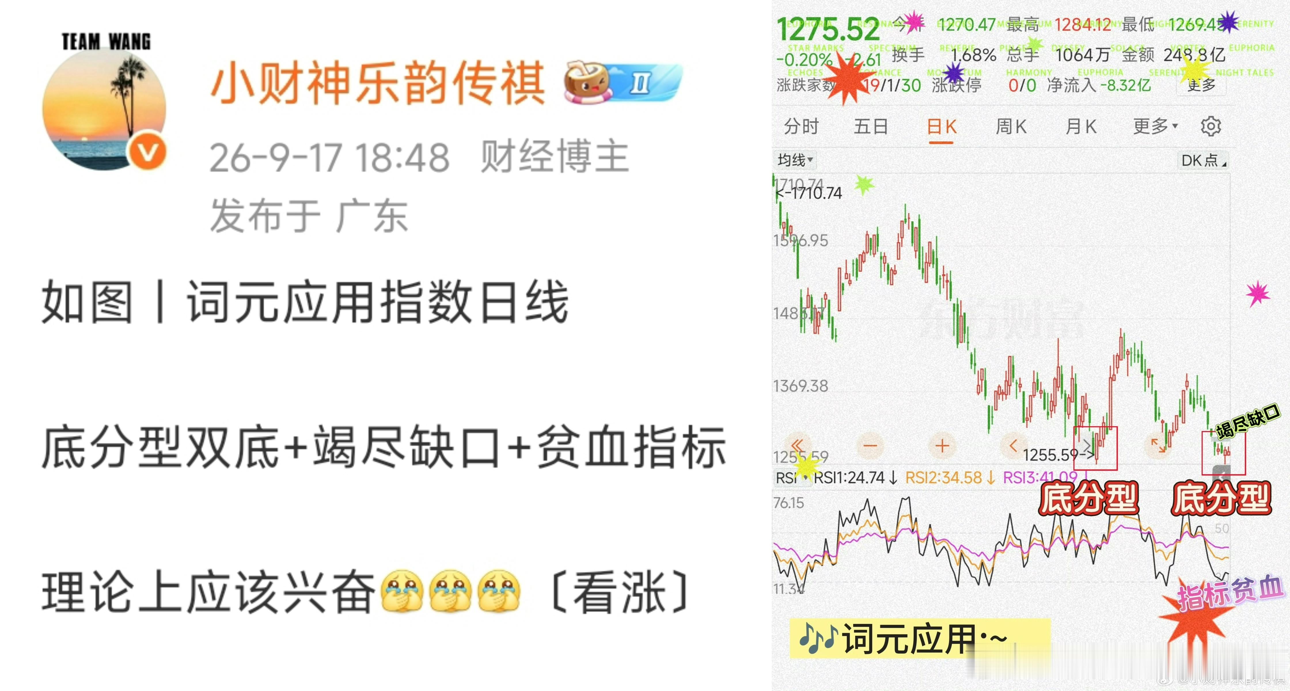 关于AI应用两三天前、很焦躁丨我们逆势提出【兴奋看涨】几天过去了、还行吧[睡觉][睡觉][睡觉][睡