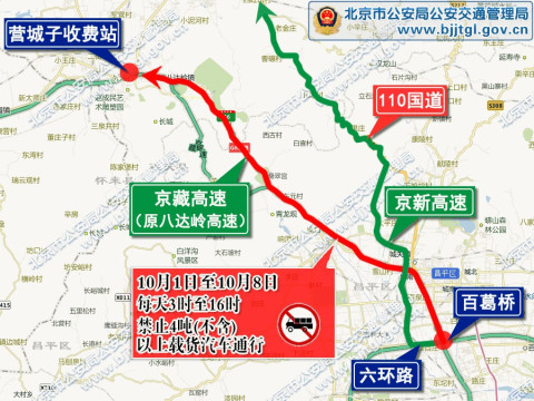 接下来几天 准备去哪玩人会少?