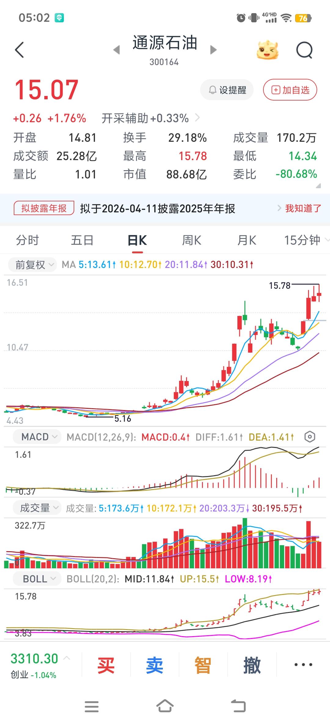 周末黑天鹅来了，美以袭击伊朗，砍首哈梅内伊，造成全球资本动荡，不排除引爆美国金融