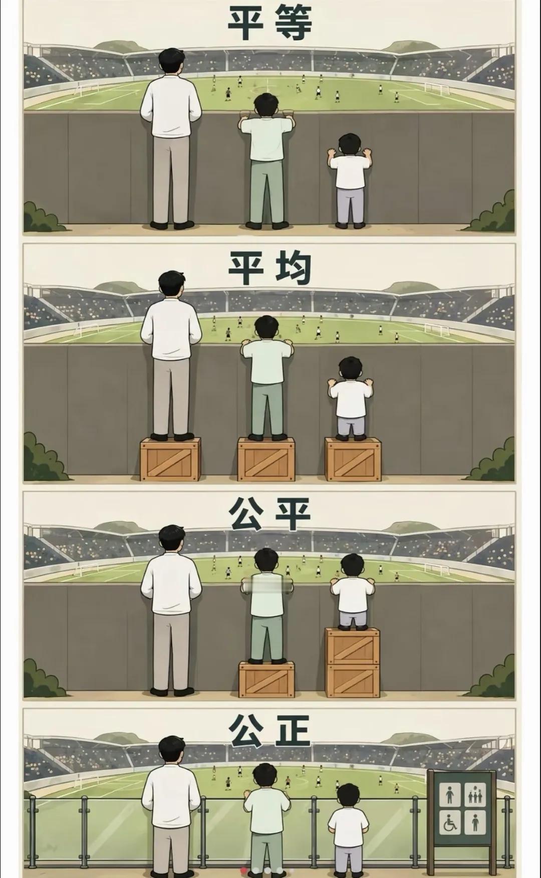 似乎有点明白了，你看懂了吗？