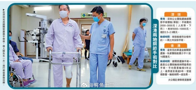 香港人涌入内地从买菜到看病据说如今不少香港人北上求药，一看才知道，原来内地的医
