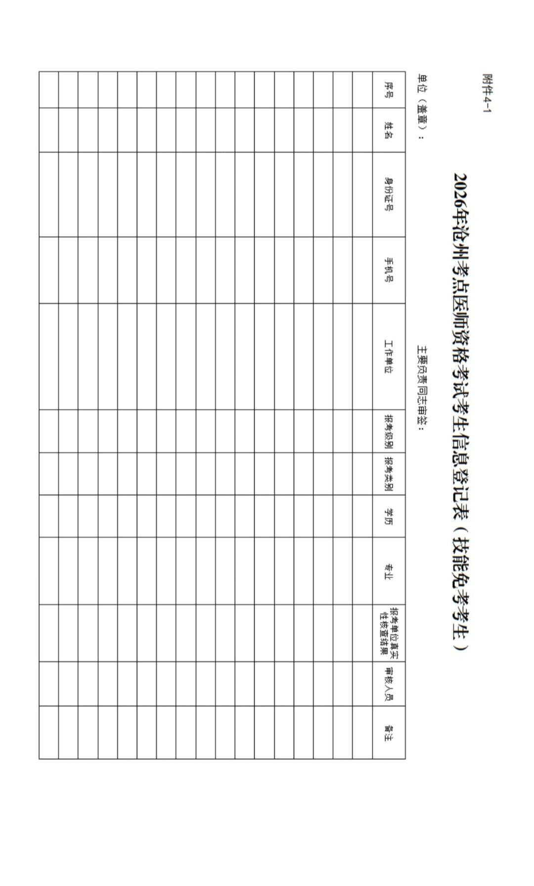 这医师资格考试报个名就如此困难，去年考过技能了，今年技能免考，今年提交的材料不知