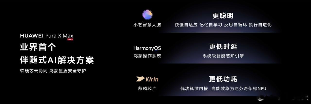 华为大阔折登场即炸场华为PuraXMax，一登场就炸场。作为全球首款大阔折，