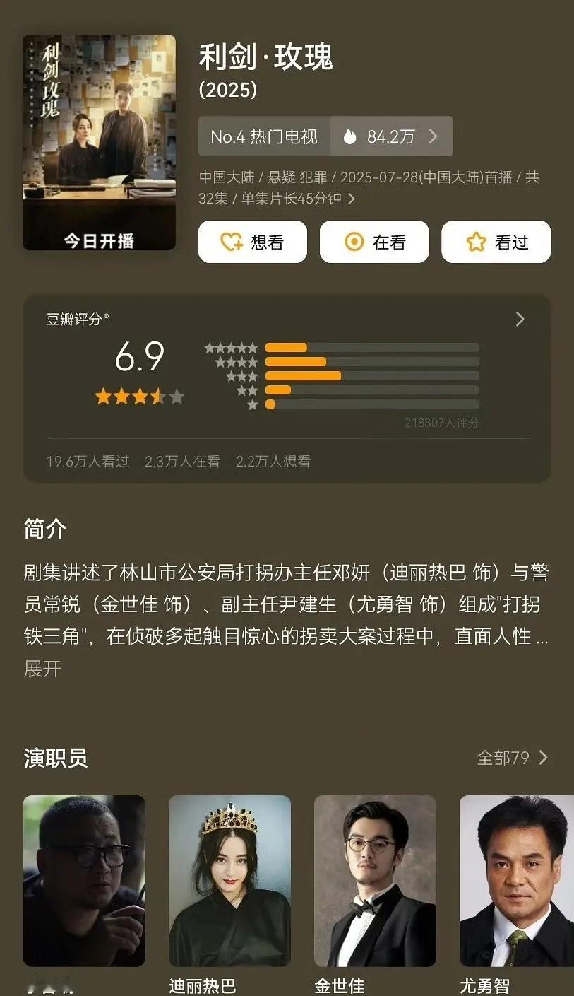 迪丽热巴的利剑玫瑰开分了6.9，高了还是低了​​​