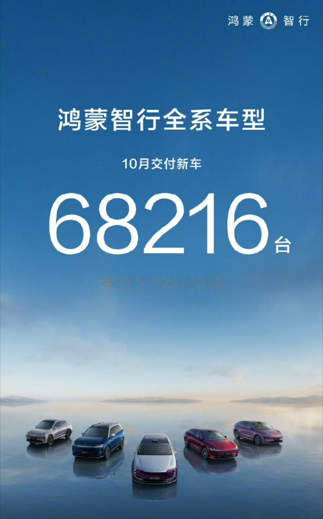 鸿蒙智行拢共68216台前提概要：享界6700台智界12810台问界小于4514