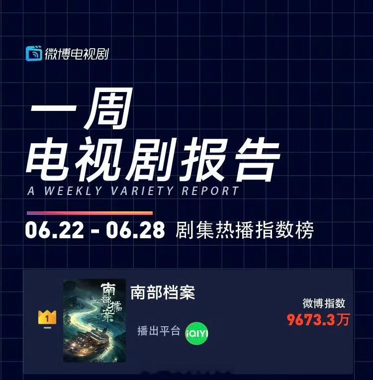 一周电视剧剧集热播指数榜恭喜丁禹兮《南部档案》登顶，德塔文也登顶第一长尾好牛，丁