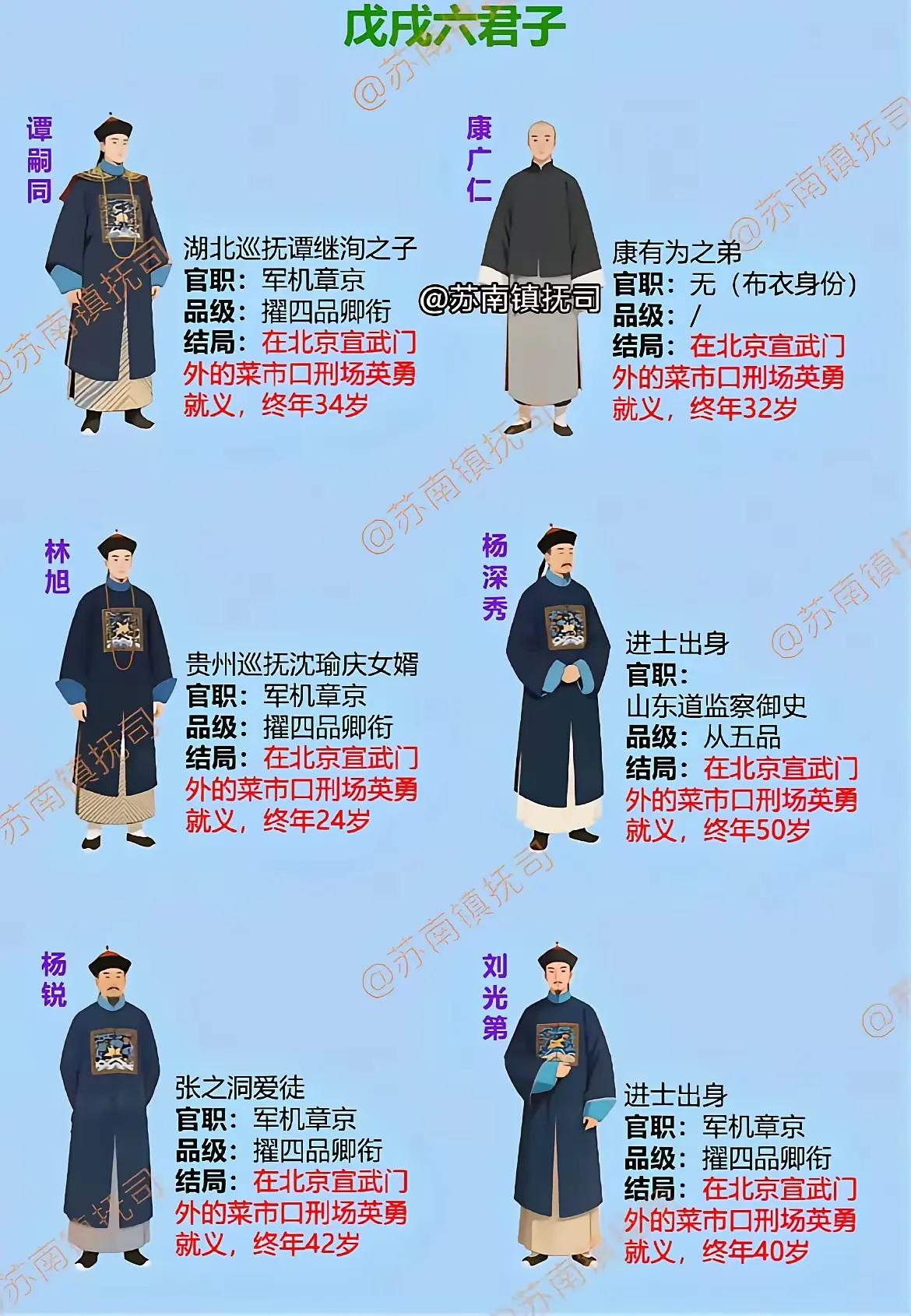 历史上的戊戌变法，是由康有为、梁启超等人发起的。可惜最后变法失败了，戊戌中的