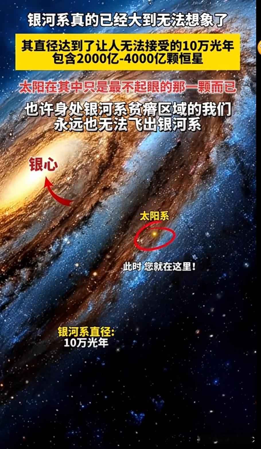 "人类永远飞不出银河系"上热搜：10万光年、2000亿颗恒星，我们真的被锁死了吗