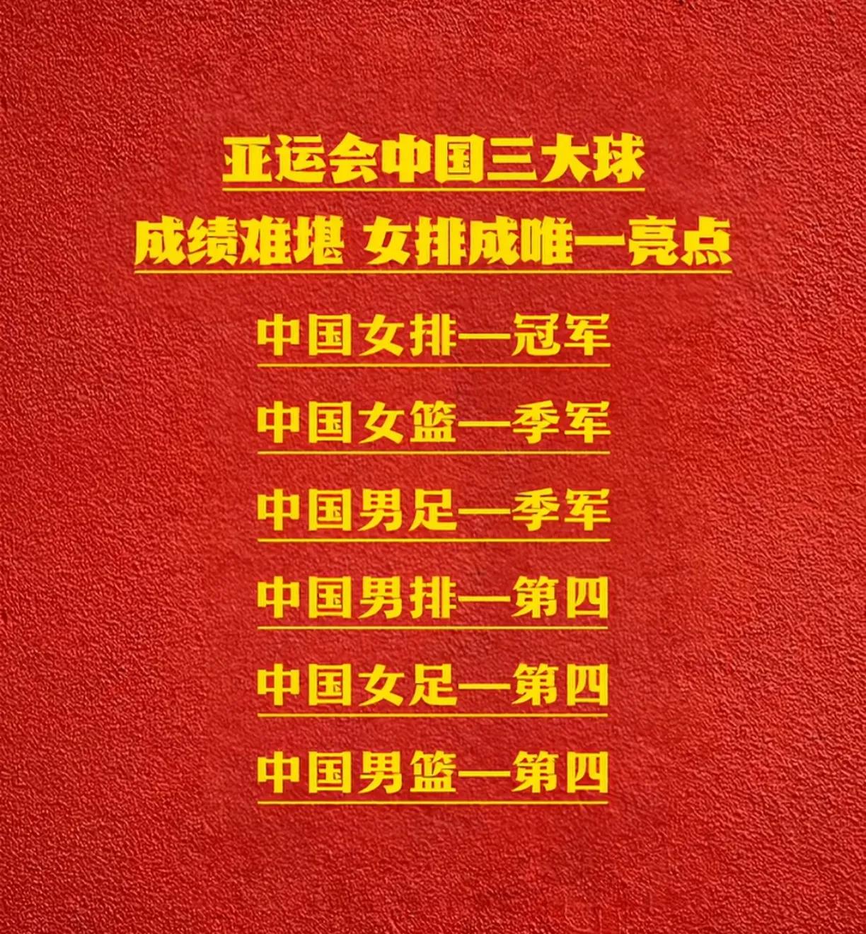 【亚运会】女排是“三大球”唯一亮点！亚运会比赛基本结束，中国