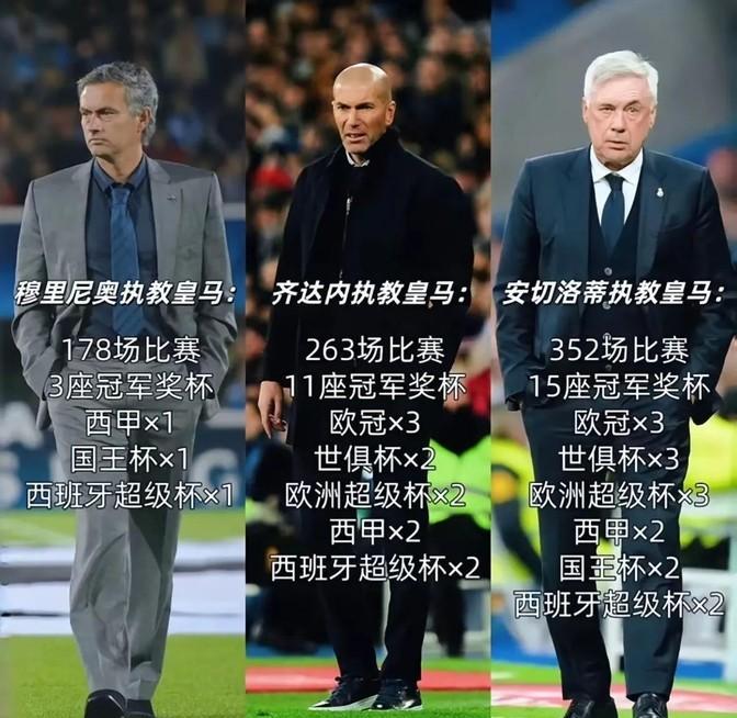 皇马那几年，真是“手握王炸，打得稀烂”。巨星一堆，欧冠年年止步十六强，球迷急得挠