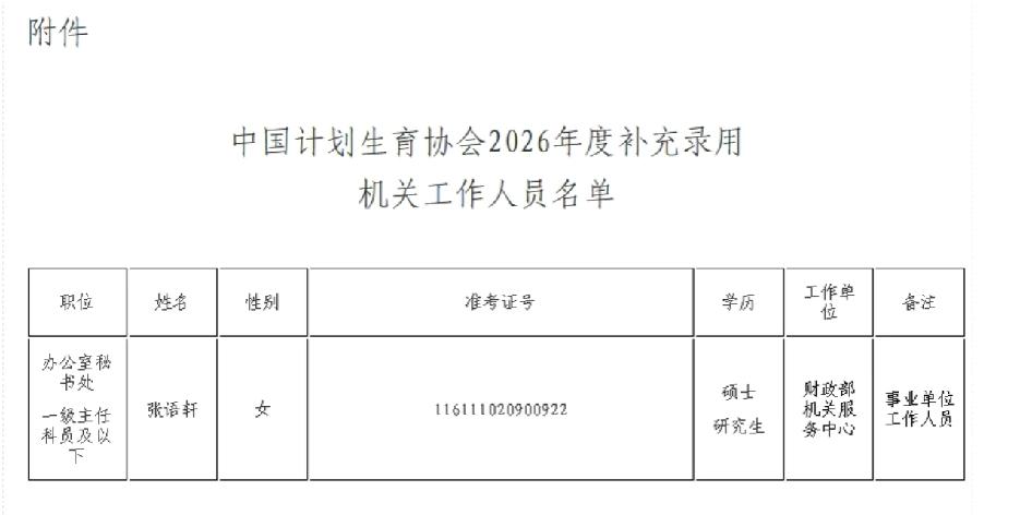 事业编还是不如公务员？在基层，我甚至感觉公务员不如事业编，事业编想考啥考啥