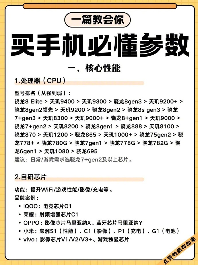 别再当冤大头一篇教会你买手机必懂参数[点赞]买手机数码避坑​​​
