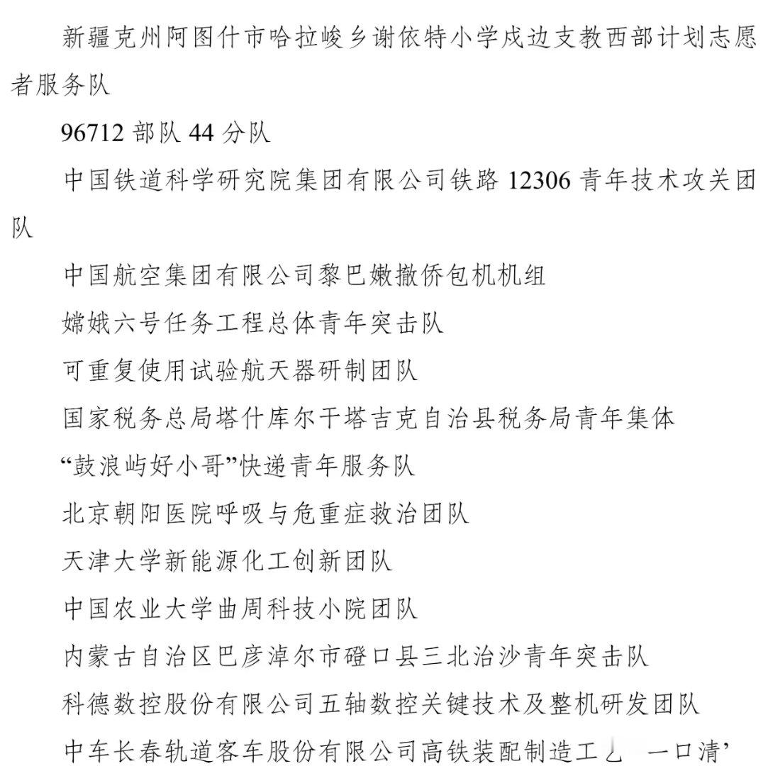2025年度中国青年五四奖章集体名单——嫦娥六号任务工程总体青年突击队；可重复