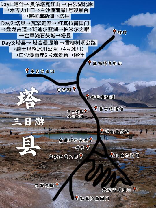 新疆攻略｜刚去塔县玩了3天，人均2千绝对够用
