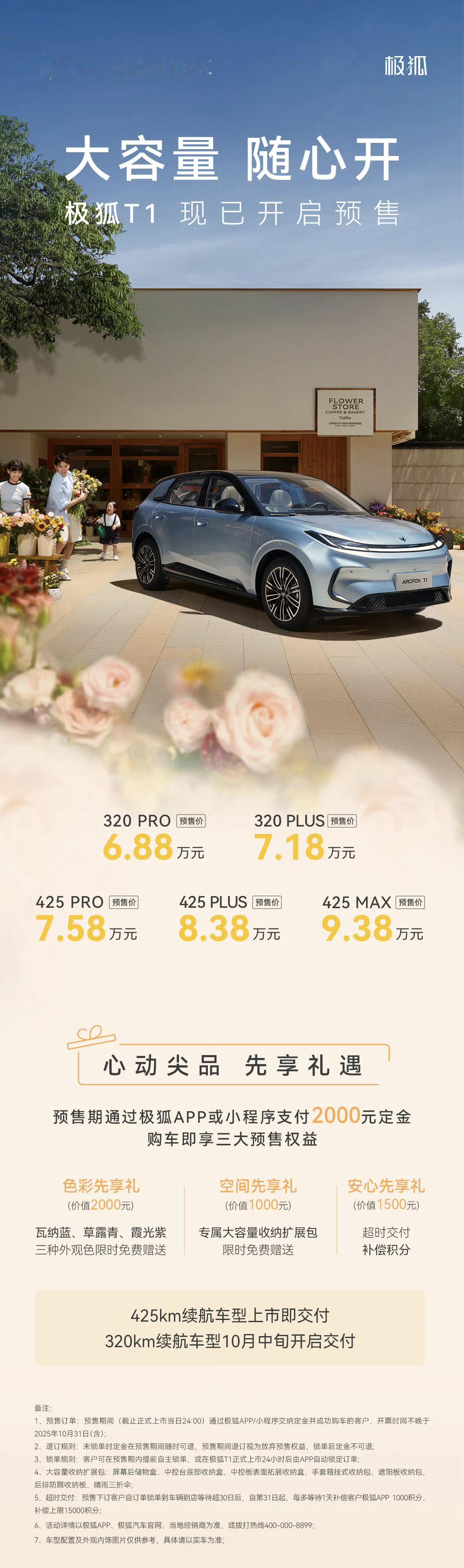 最近「纯电小型车」也是热闹起来了！极狐T1预售，即便抛开6.88万起的「320