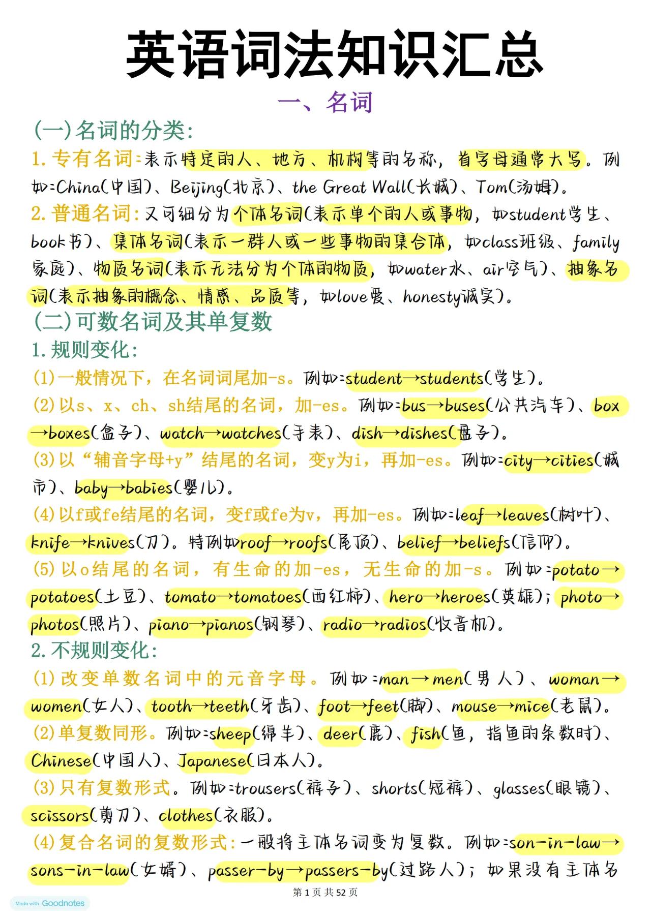 终于有人把英语词法知识整理好了，太全了