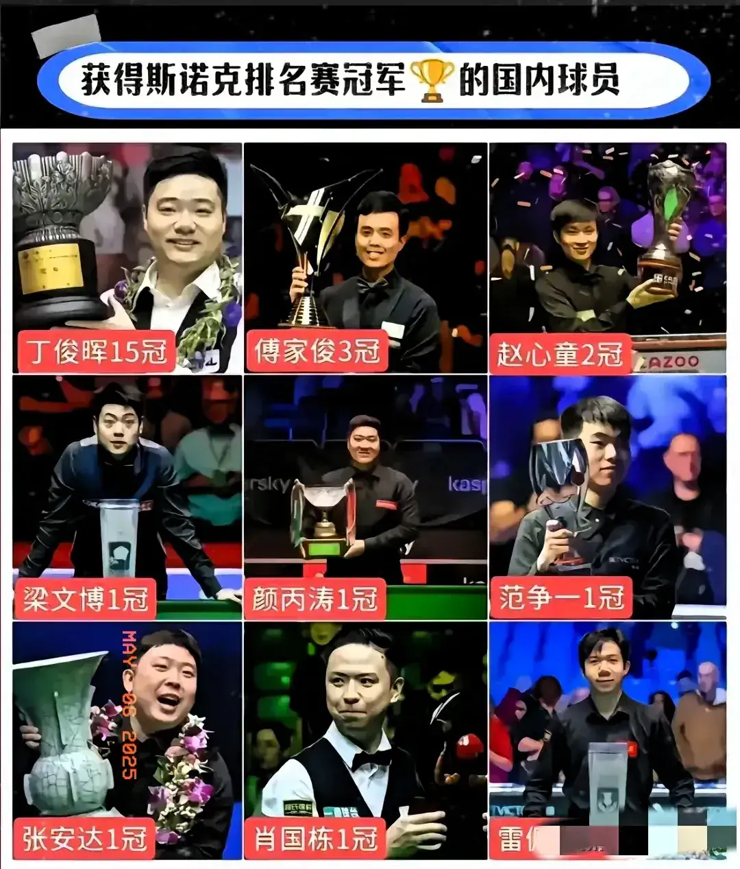 梁文博：终身禁赛李行：终身禁赛……鲁宁：禁赛至2028年4月6日颜丙涛：