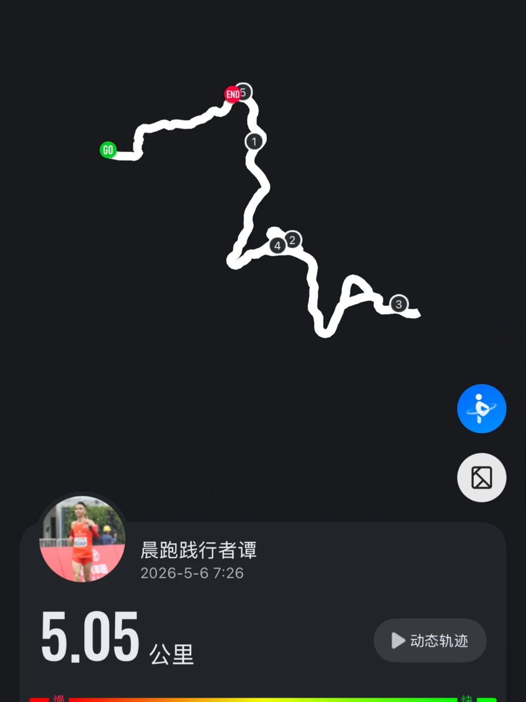 运动就是最好的医药，跑步的苦绝对没有药苦