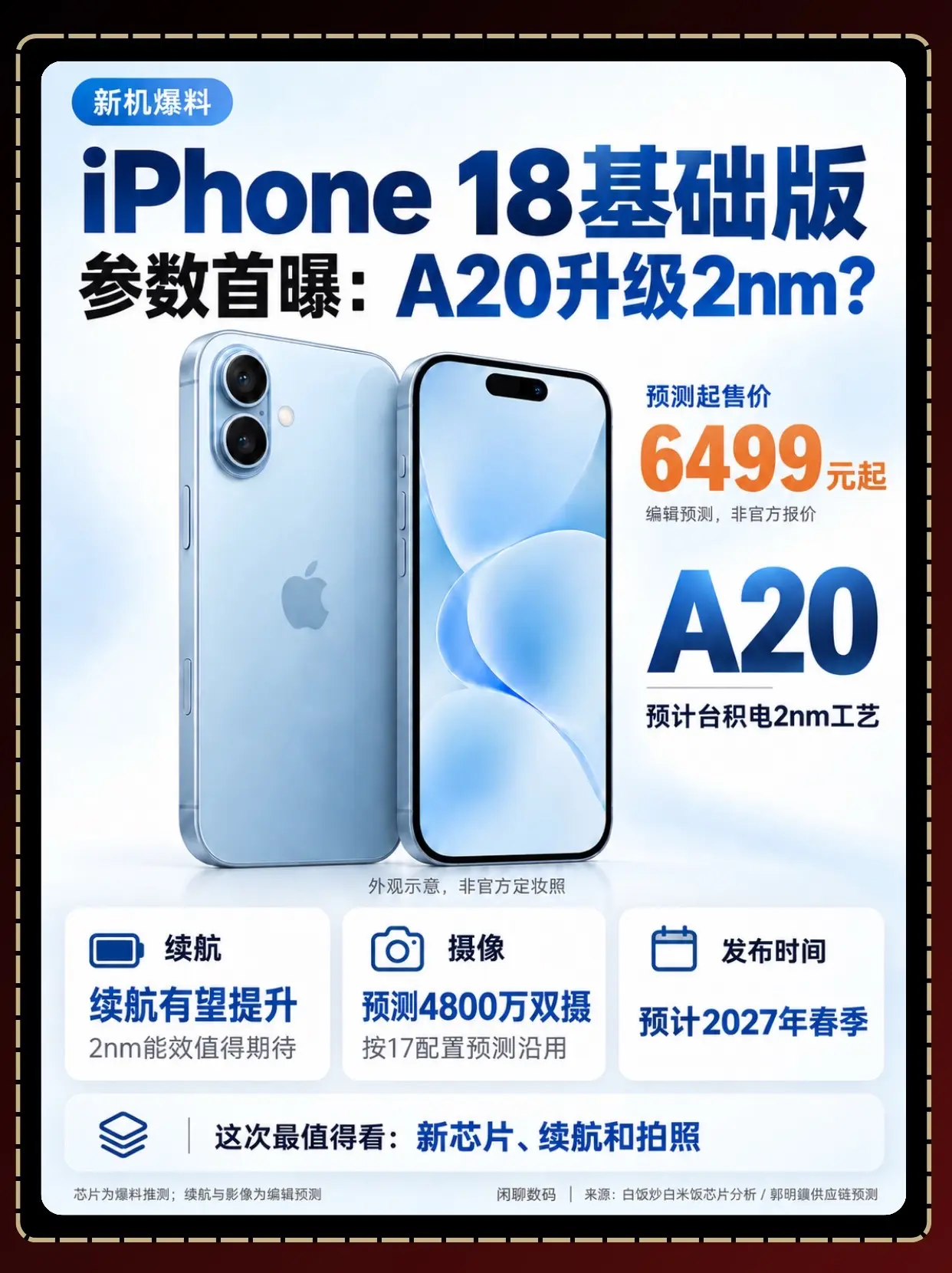 iPhone18基础版首曝：6499元起。基础版预计2027年春季登场...