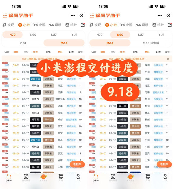 小米澎程（N70、N90）9月18日下线进度