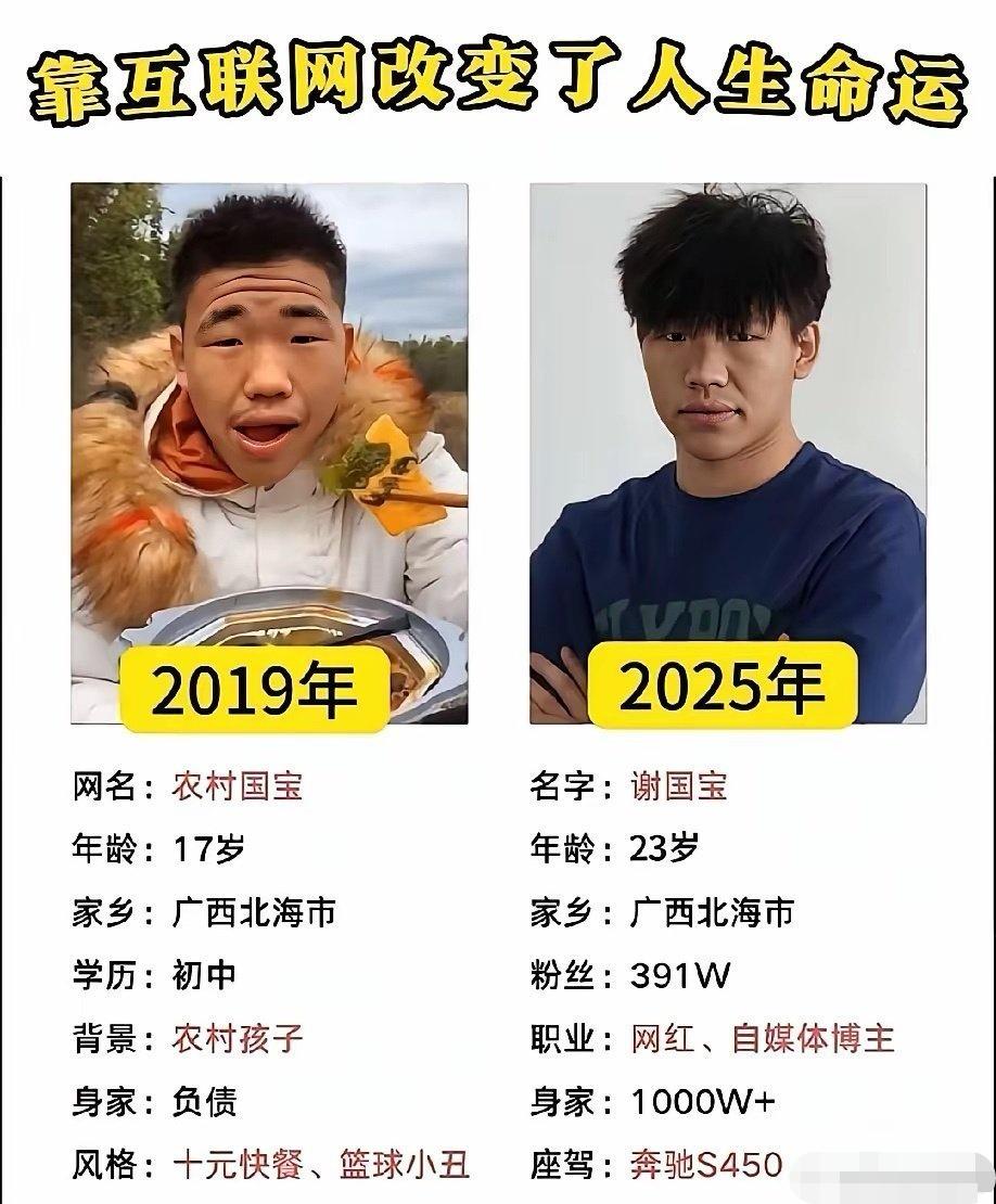 吃时代的红利呗，关键时代的红利能年年一样么？就算他能挣得了那么多钱，有没有厚德行