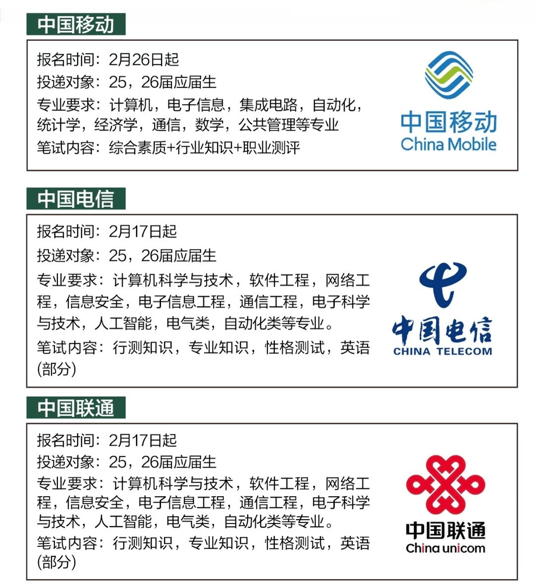 中国移动、中国联通、中国电信三大运营商春季招聘即将开启，年轻人冲吧，待遇低点也没