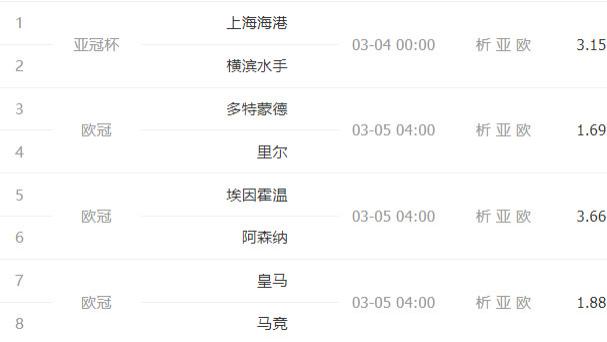 2025040期周中一亚冠+三场欧冠足彩四场进球个人心水选单图文详解处理