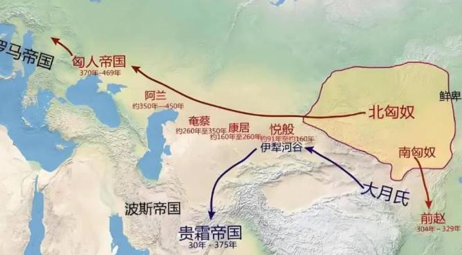 匈奴西迁，真把欧洲踹进了中世纪吗？提起匈奴，中国人首先想到的是“胡马度阴山”，卫