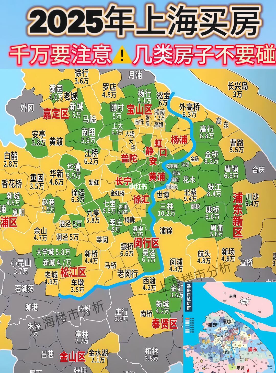 上海买房那几类房子，千万不要碰！容易踩坑