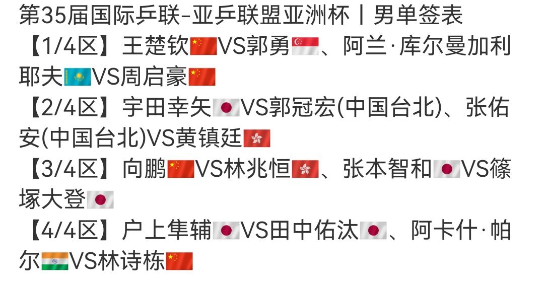 亚洲杯男单16强对阵签表出来了。国乒4人，日乒5人，香港、省队各2人，新加坡、