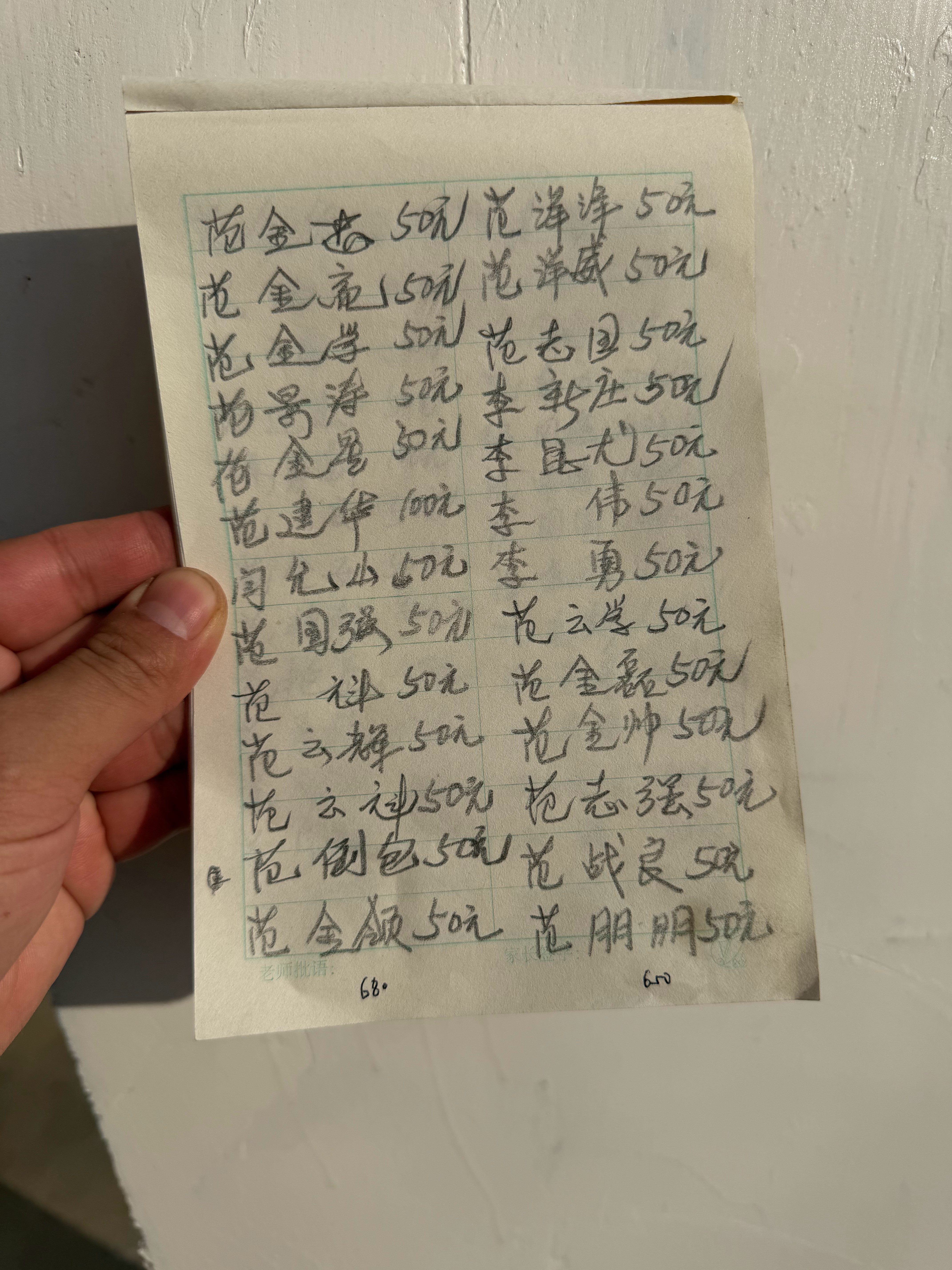 今天儿子办满月席，邻居随礼金，大多数都是50元，你们那边的规矩，邻居会随多少钱