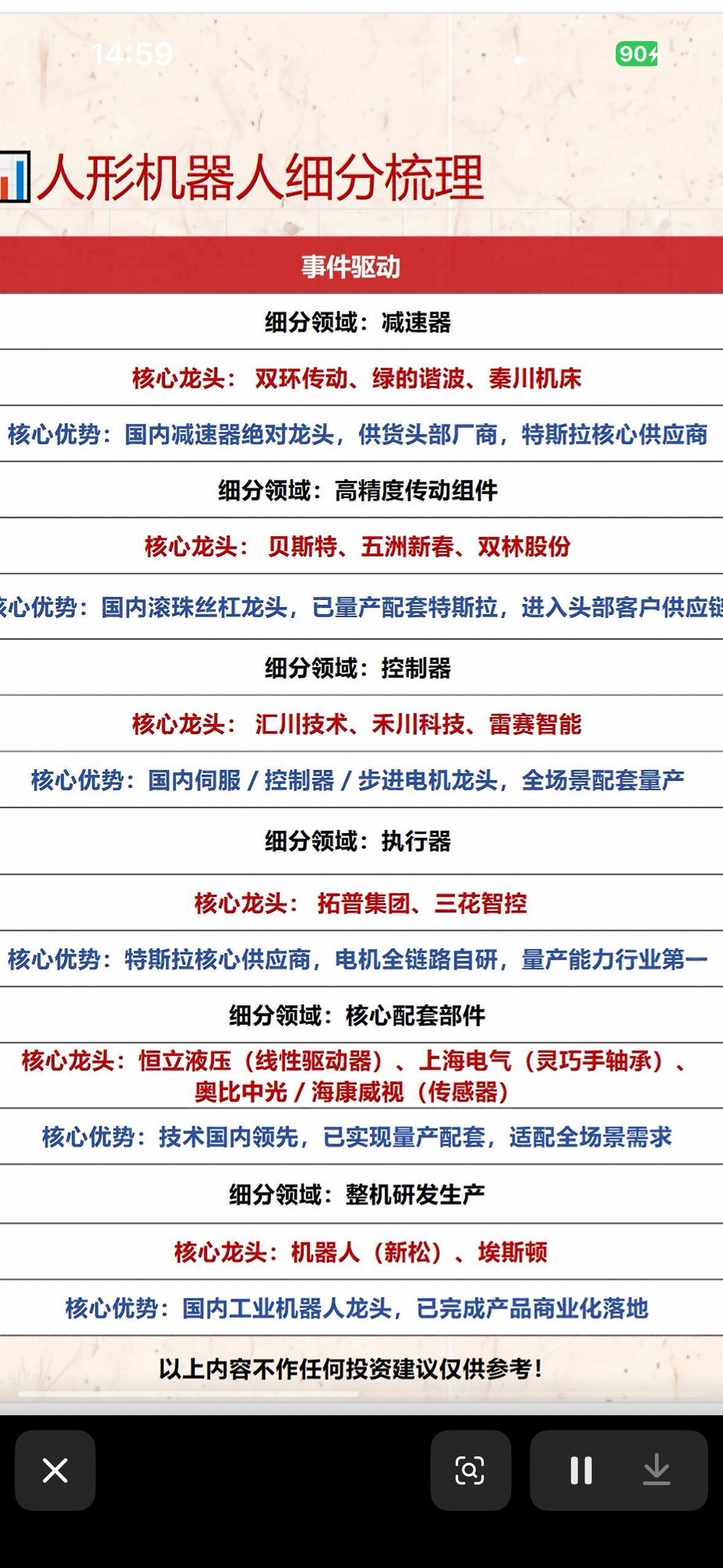 探索人形机器人细分领域，解锁未来科技新篇章！探索人形机器人细分领域，感觉就像