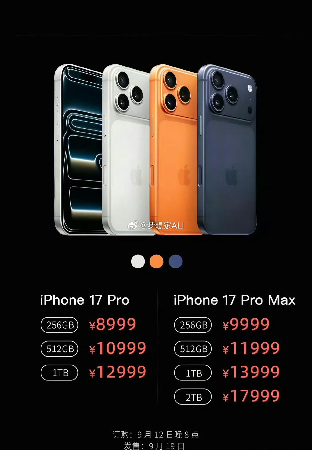 这次iphone17买pro，promax砸脸一下太疼了[捂脸哭]iphone1