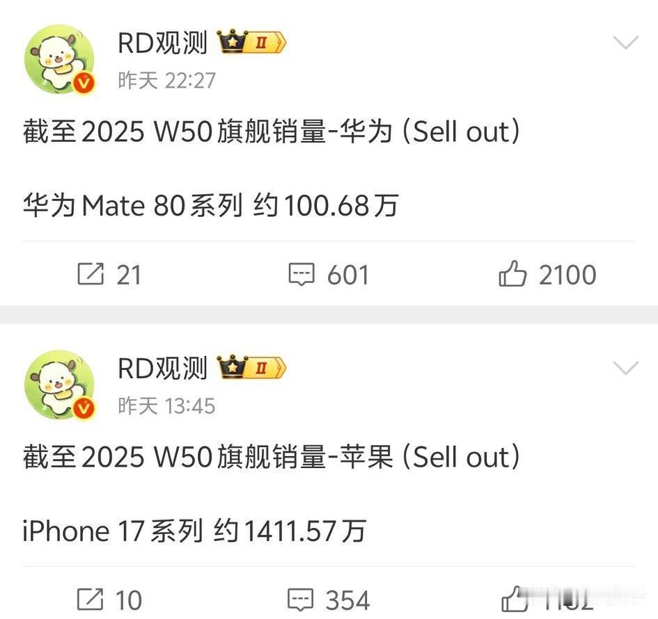 mate80系列激活量破一百万！这速度还是可以的，只是产能限制了激活量，不然早突