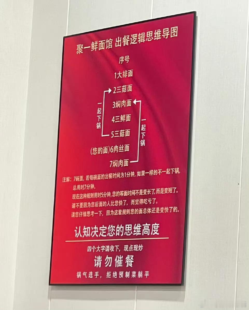 谁能想到一个全是大姨服务员的面馆，居然有一张思维导图