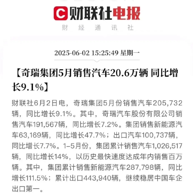 奇瑞汽车五月份的汽车销量191567万辆，其中，奇瑞品牌销量：126,007辆