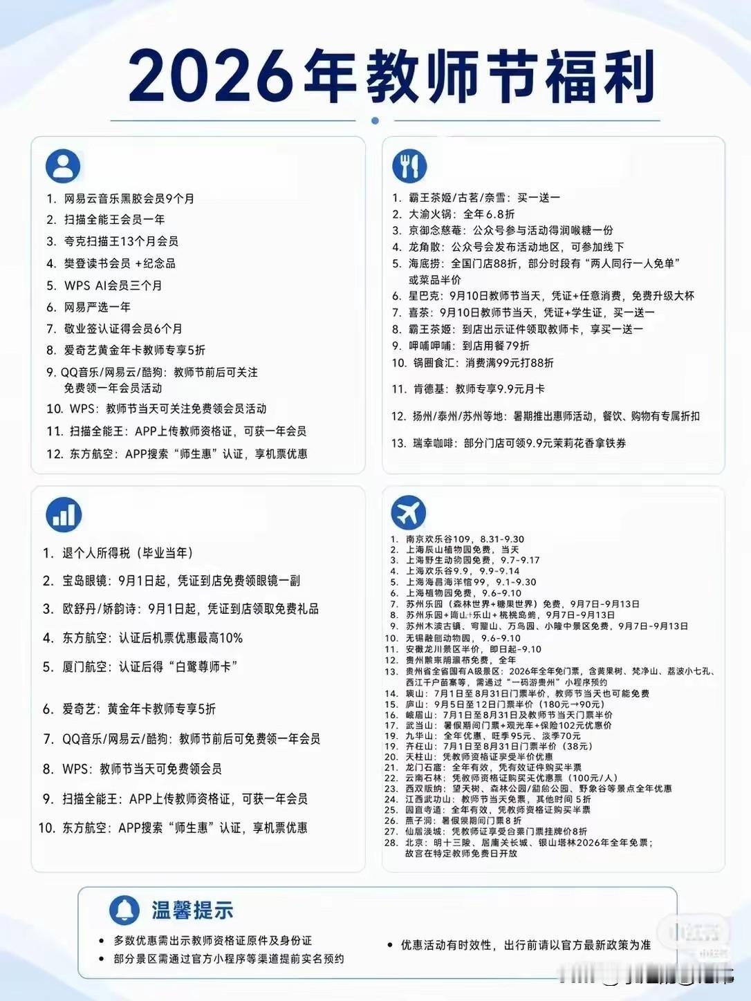 2026年教师节福利，不是画大饼，老师们反感的是明明没吃到“大饼”反被误会。