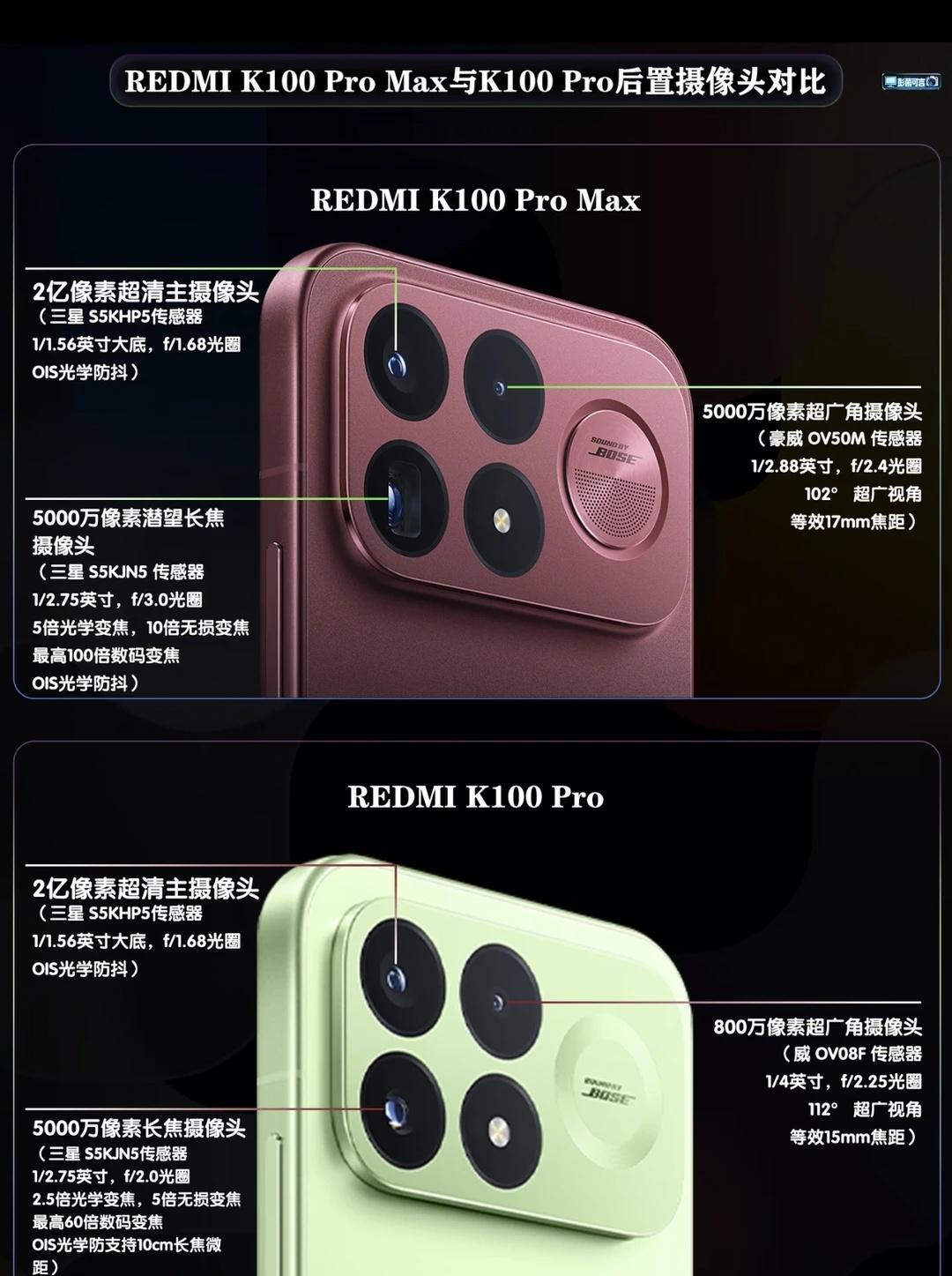 影像与配置|红米K100ProMaxK100Pro纠结红米K100Pr