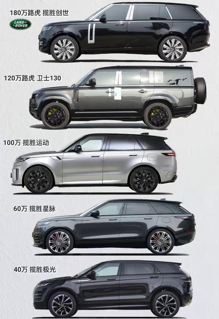 又是多少人的梦想