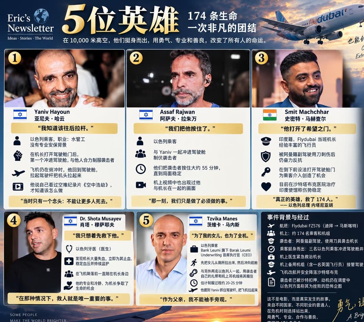 据称最后飞机是俄罗斯籍休假飞行员和乌克兰籍休假飞行员开到以色列的，这两国还在打仗