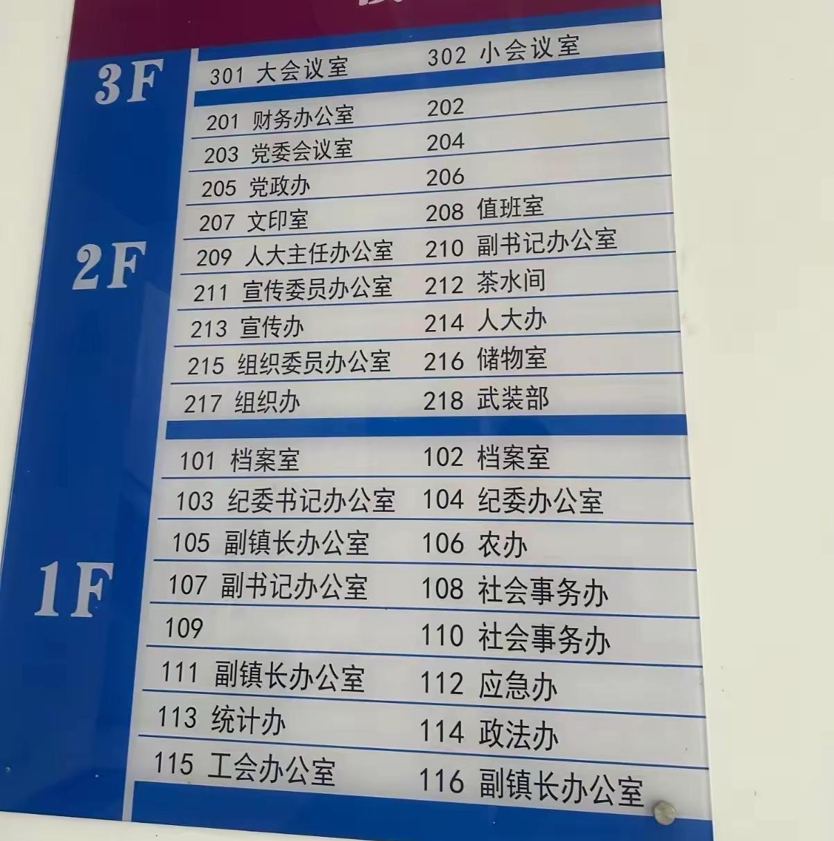 这是一个镇政府一栋三层的大楼，除了三楼的两个会议室，一楼和二楼，大大小小有三十几
