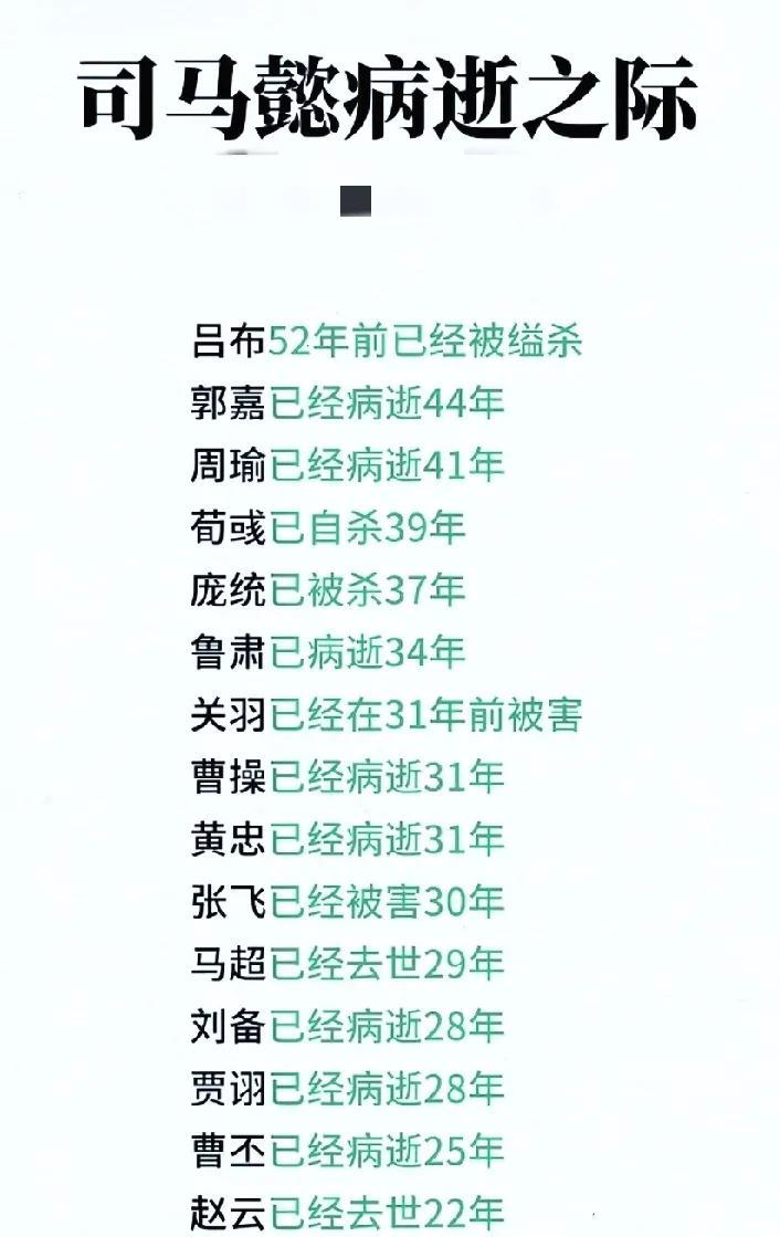 看看这张图片吧，还有啥事是过不去的，打不赢咱就熬死他们，哈哈[捂脸哭][捂脸哭][捂