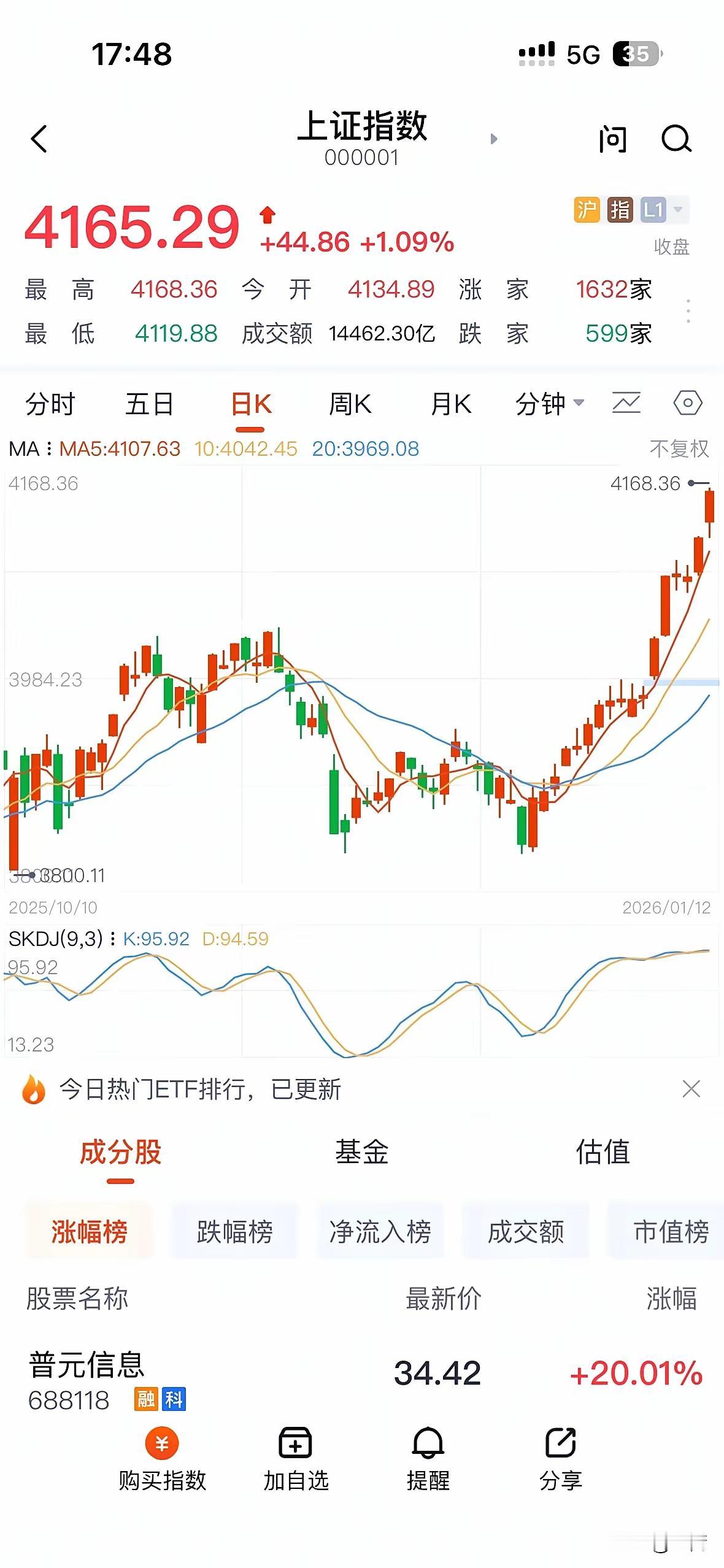 你有没有发现，身边总有人念叨“又经历了一轮牛市”，可真要问赚了多少，大多支支吾吾